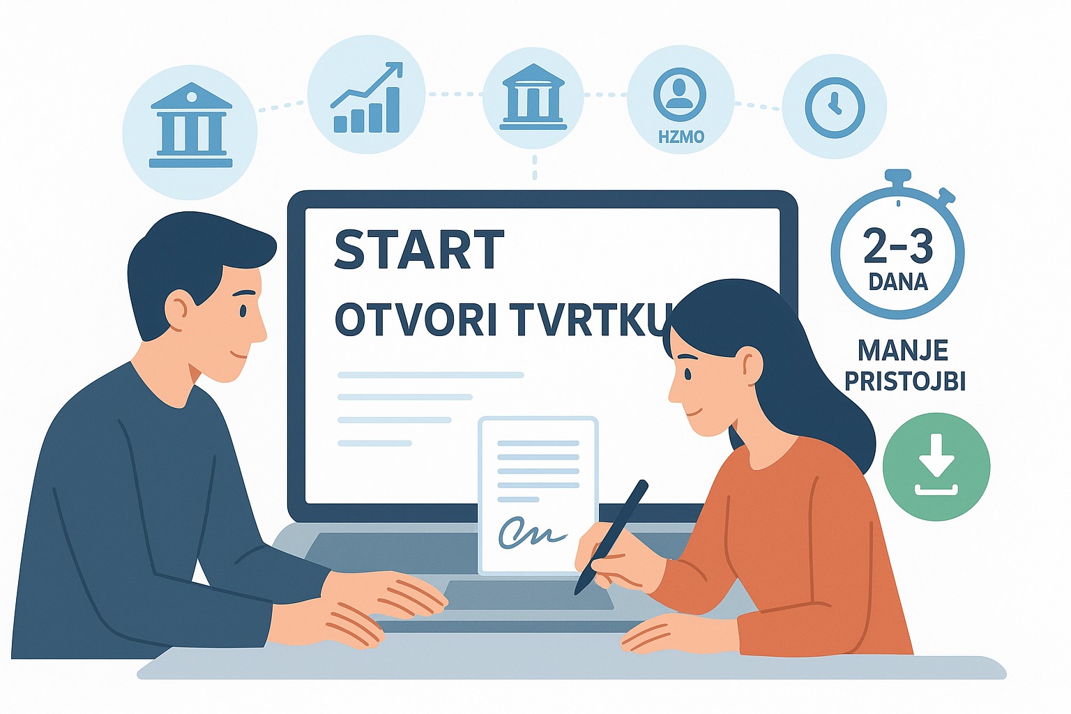 Kako osnovati tvrtku putem servisa START?