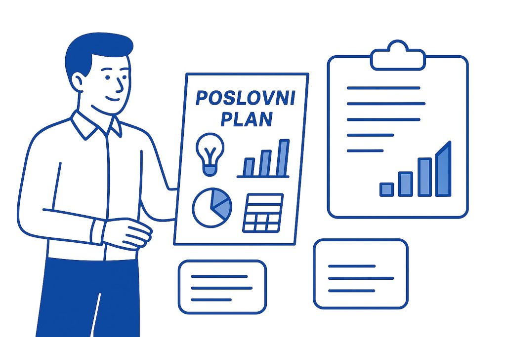 Poslovni plan